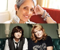 Rural Intelligence Community