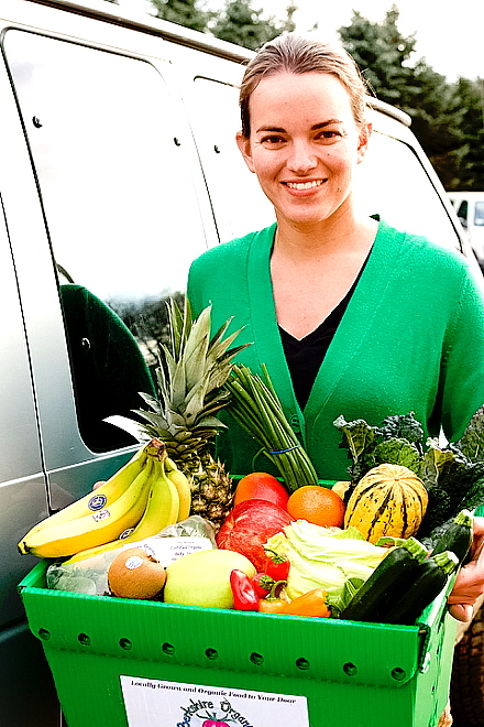 Rural Intelligence Food