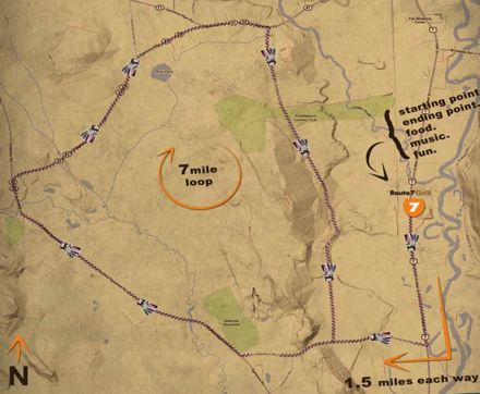 Rural Intelligence Road Trips