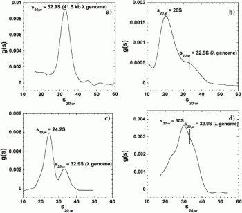 Rural Intelligence Food
