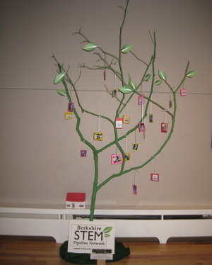 Rural Intelligence Parties and Openings