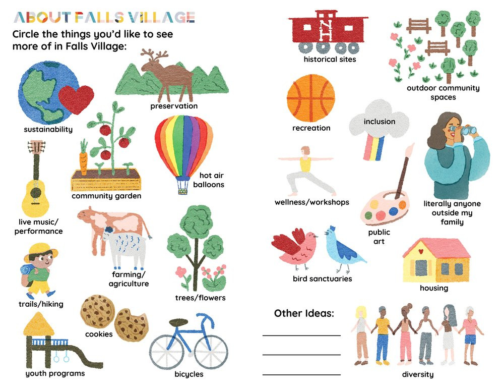 Inside the Falls Village Art Crosswalk Workbook