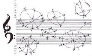 Rural Intelligence Arts