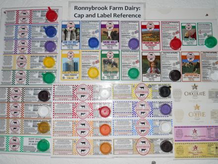 Rural Intelligence Food