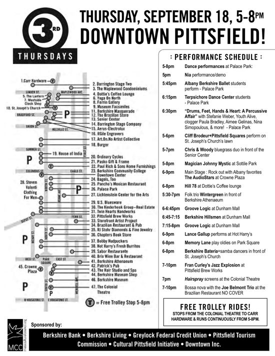 Rural Intelligence Road Trips